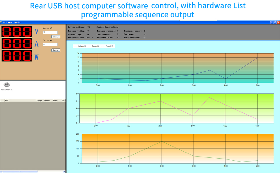 The Windows Software GUI